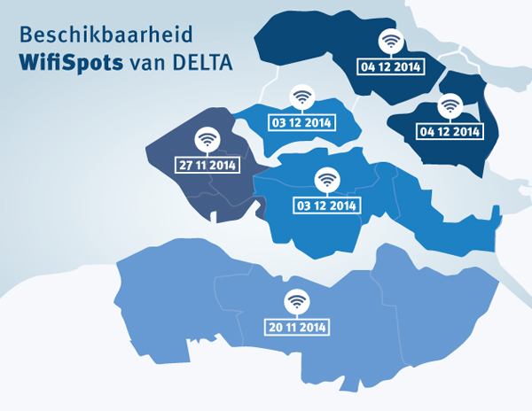 snelheid eigen netwerk testen