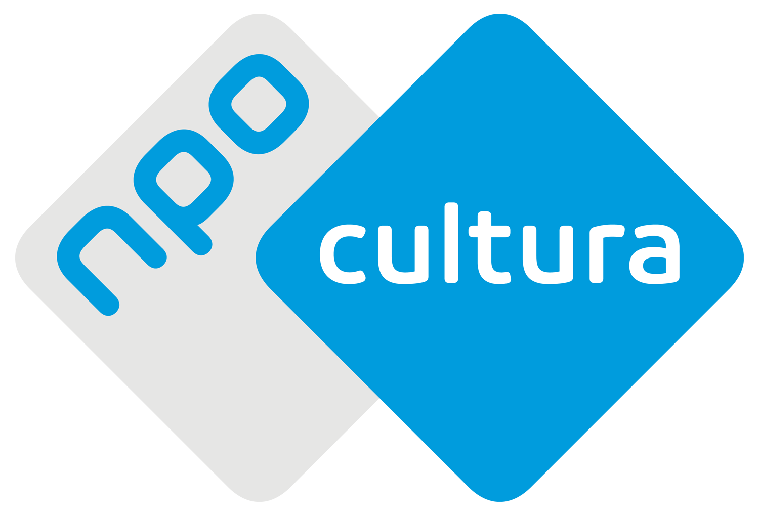 NPO Cultura