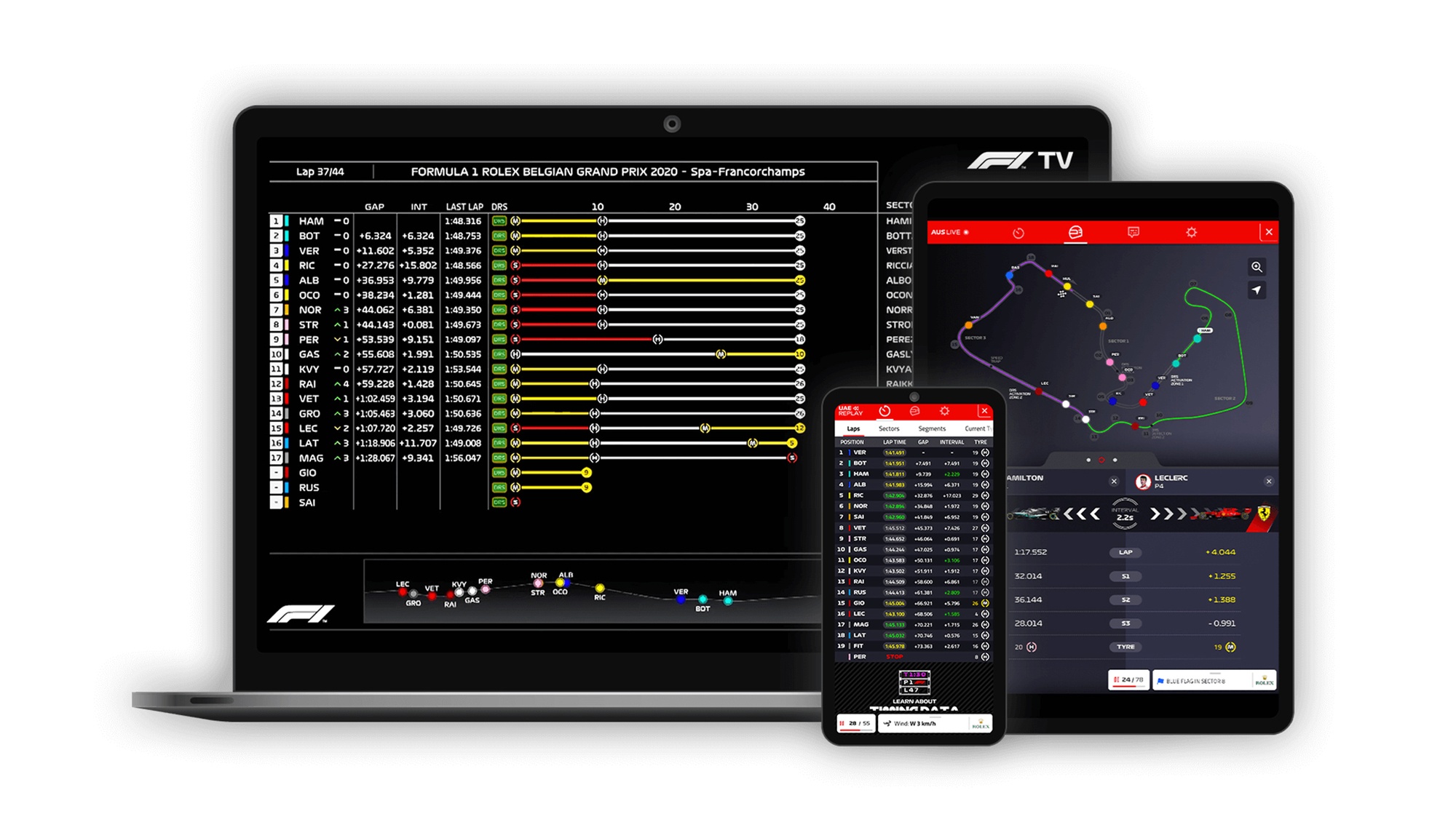 F1 TV 4