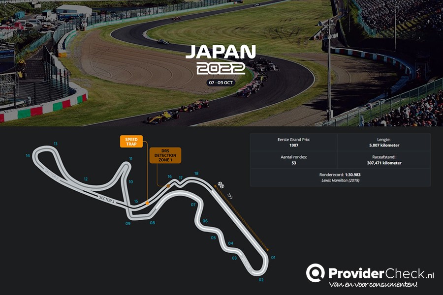 Alles over de F1 GP Japan!